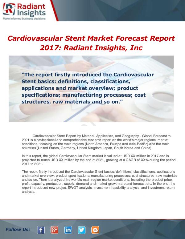 Global Cardiovascular Stent Market Report and Fore
