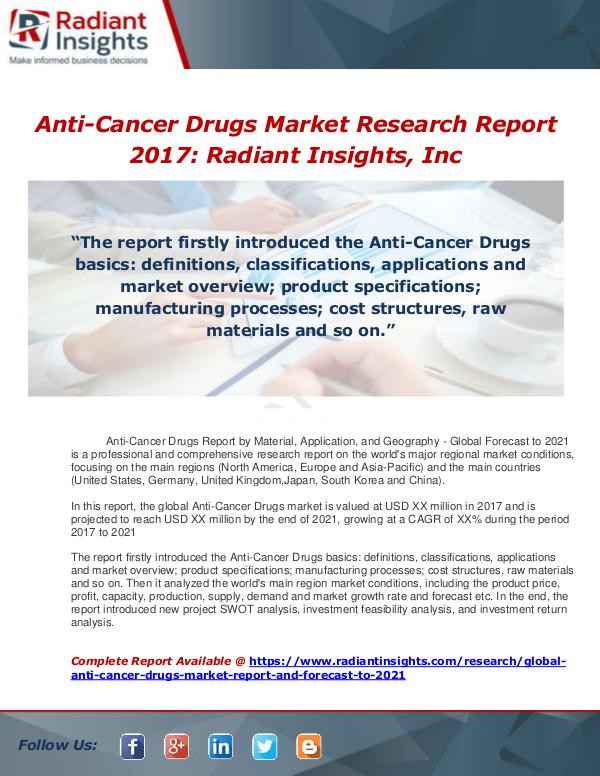 Global Anti-Cancer Drugs Market Report and Forecas