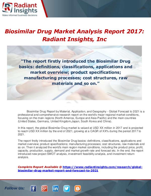 Market Forecasts and Industry Analysis Global Biosimilar Drug Market Report and Forecast