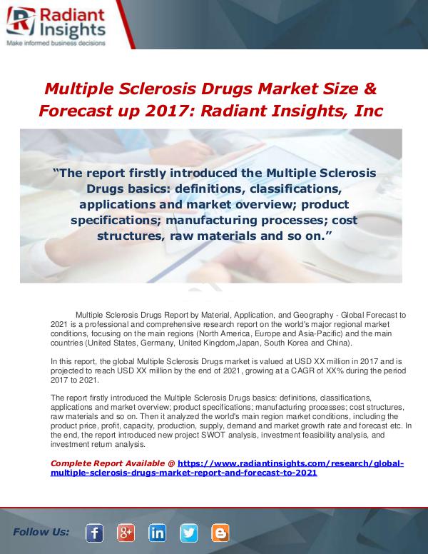 Market Forecasts and Industry Analysis Global Multiple Sclerosis Drugs Market Report and