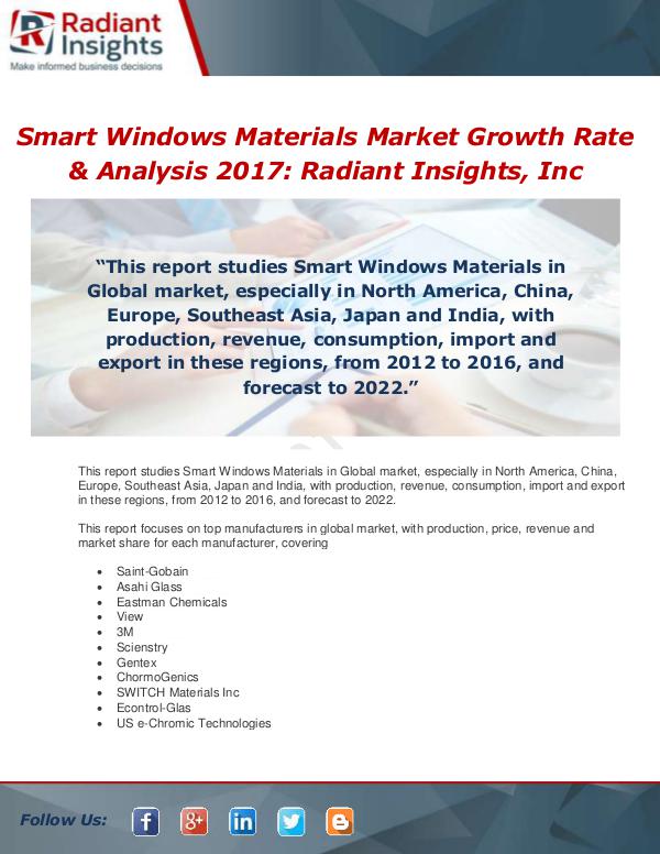 Market Forecasts and Industry Analysis Global Smart Windows Materials Market Professional