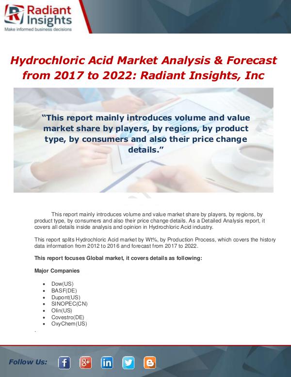 Market Forecasts and Industry Analysis Global Hydrochloric Acid Detailed Analysis Report