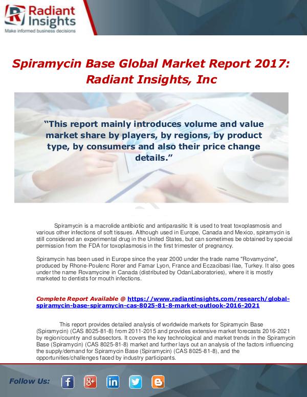 Market Forecasts and Industry Analysis Global Spiramycin Base (Spiramycin) (CAS  8025-81-