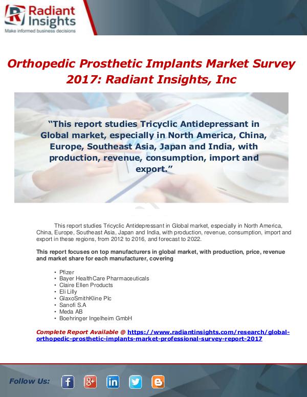 Global Orthopedic Prosthetic Implants Market Profe