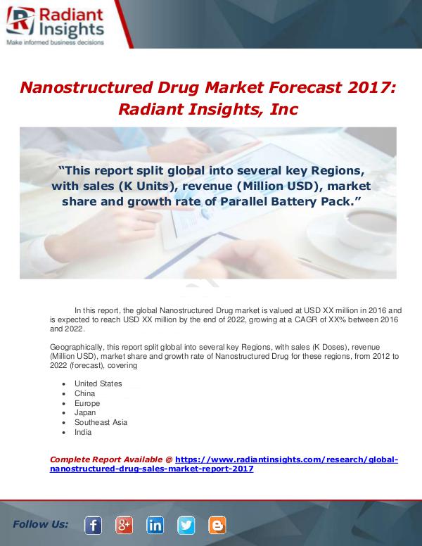 Market Forecasts and Industry Analysis Global Nanostructured Drug Sales Market Report 201