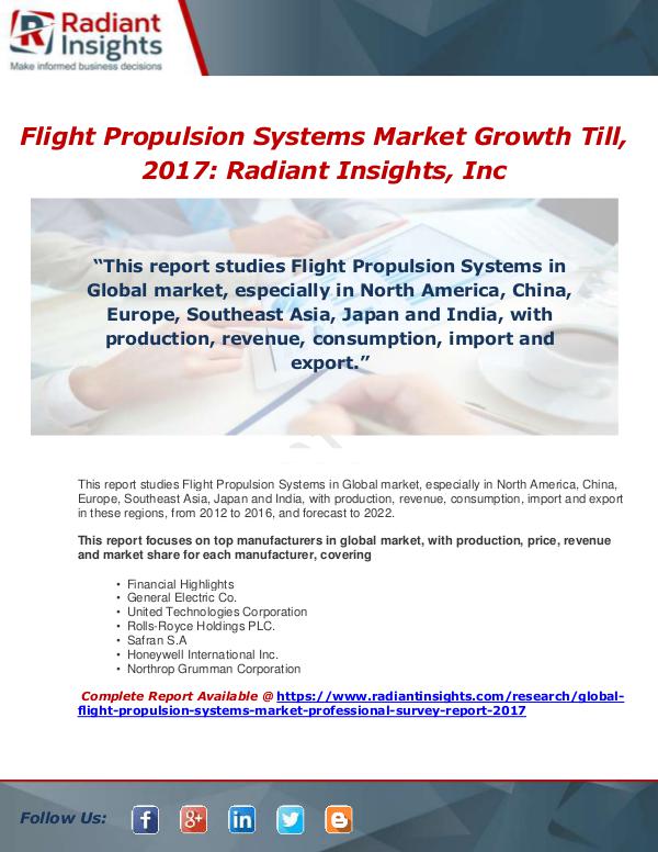 Market Forecasts and Industry Analysis Global Flight Propulsion Systems Market Profession