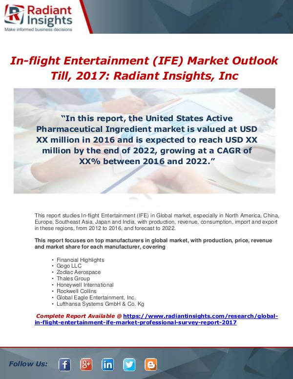 Market Forecasts and Industry Analysis Global In-flight Entertainment (IFE) Market Profes