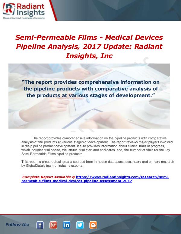 Semi-Permeable Films - Medical Devices Pipeline As