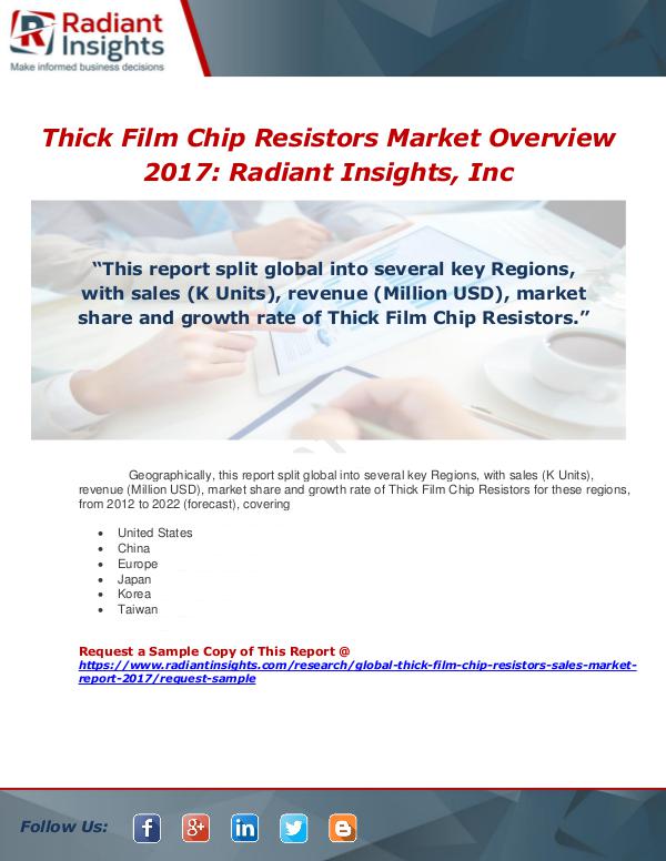 Market Forecasts and Industry Analysis Global Thick Film Chip Resistors Sales Market Repo