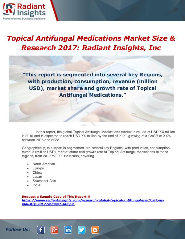 Topical Antifungal Medications Market Size & Resea