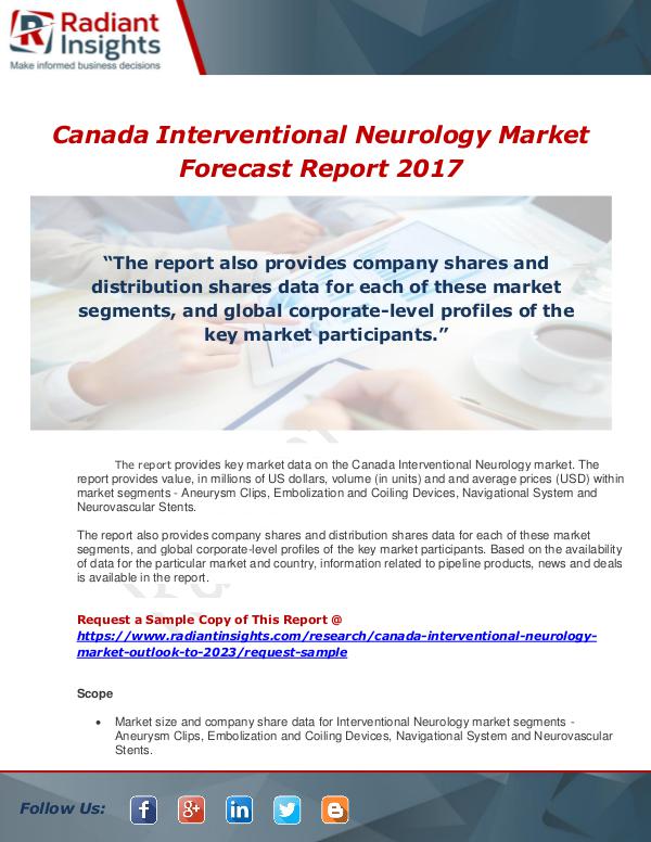 Market Forecasts and Industry Analysis Canada Interventional Neurology Market Outlook to