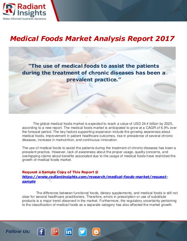 Market Forecasts and Industry Analysis Medical Foods Market Analysis By Route Of Administ