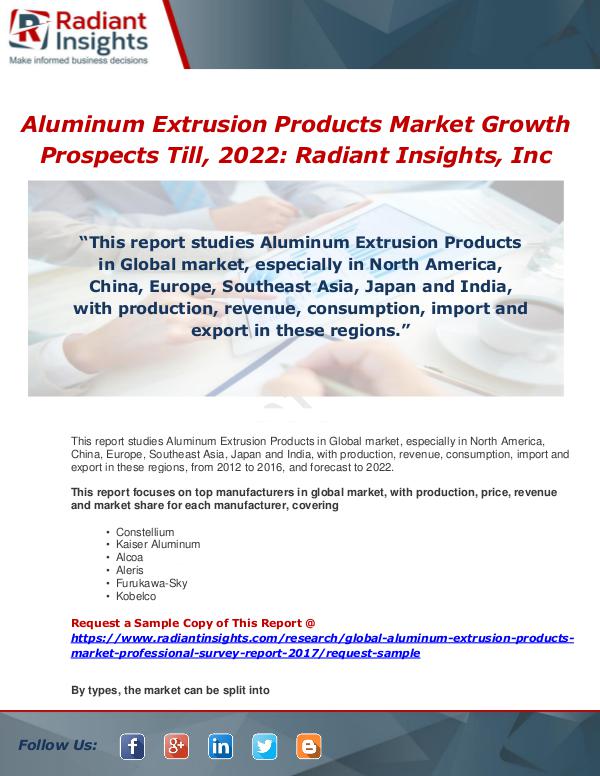 Market Forecasts and Industry Analysis Global Aluminum Extrusion Products Market Professi