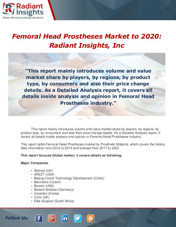 Market Forecasts and Industry Analysis Global Femoral Head Prostheses Detailed Analysis R