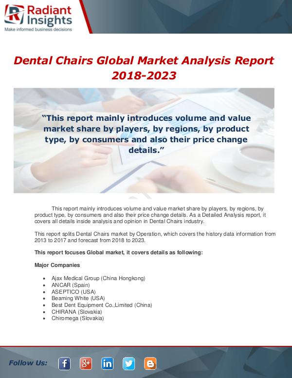 Market Forecasts and Industry Analysis Dental Chairs Global Market Analysis Report 2018-2