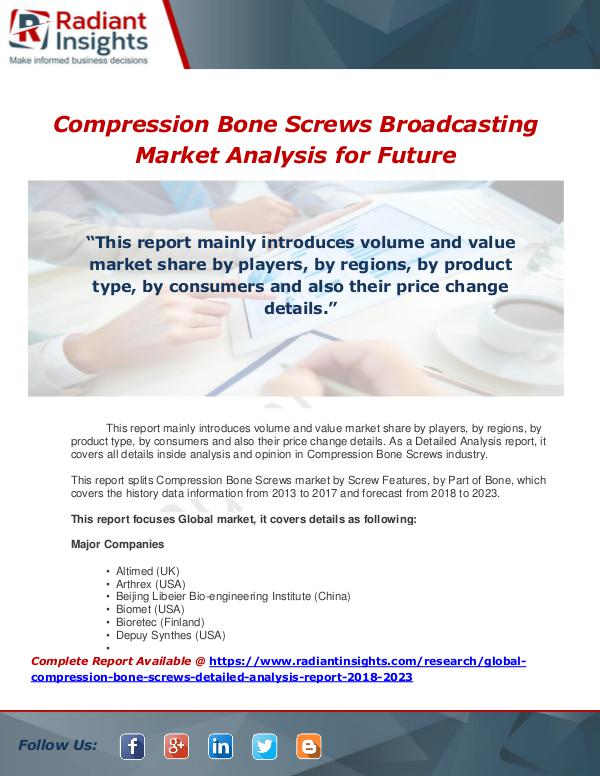 Global Compression Bone Screws Detailed Analysis R