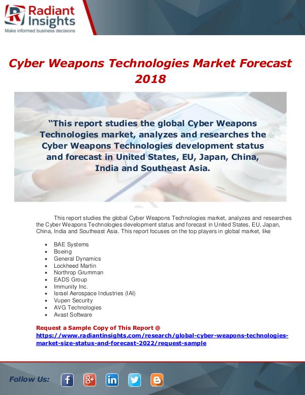 Market Forecasts and Industry Analysis Global Cyber Weapons Technologies Market Size, Sta