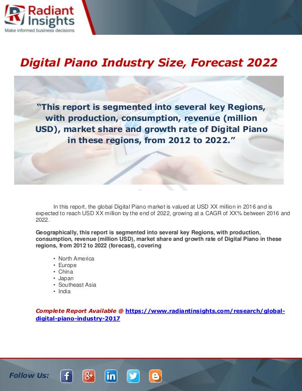 Market Forecasts and Industry Analysis Digital Piano Industry 2017 Market Research Report