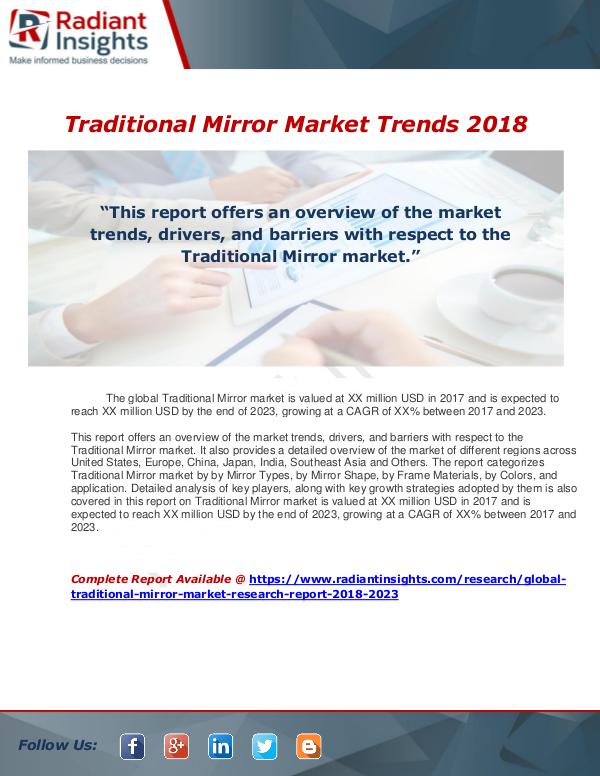 Market Forecasts and Industry Analysis Global Traditional Mirror Market Research Report 2