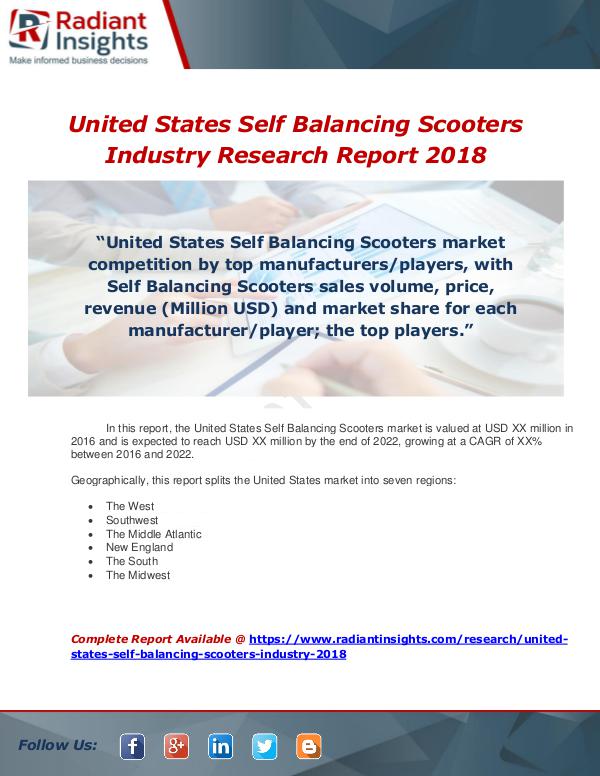 United States Self Balancing Scooters Market Statu