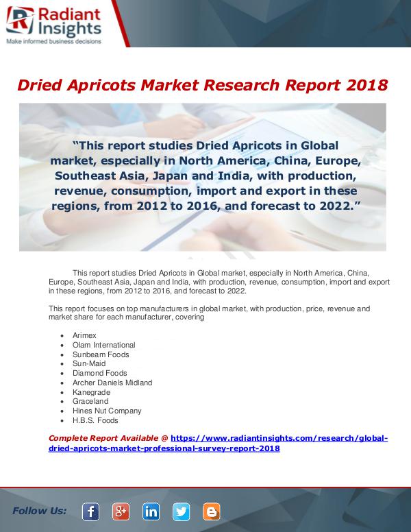 Market Forecasts and Industry Analysis Dried Apricots Market Professional Survey Report 2