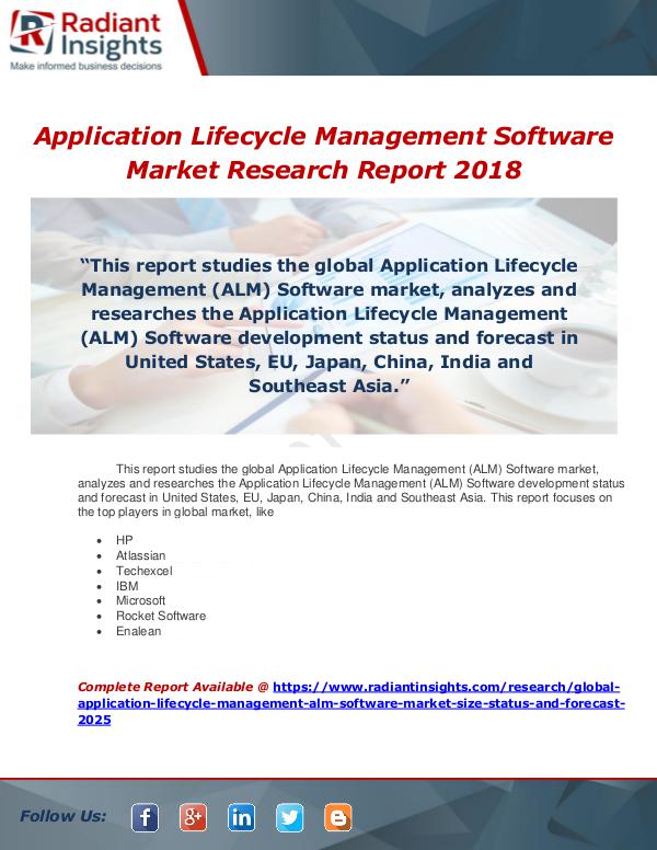 Market Forecasts and Industry Analysis Global Application Lifecycle Management (ALM) Soft