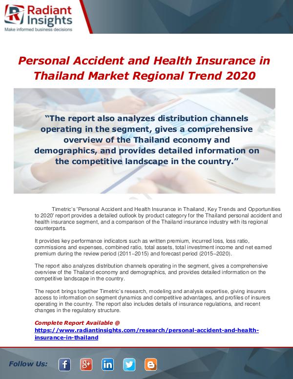 Personal Accident and Health Insurance in Thailand
