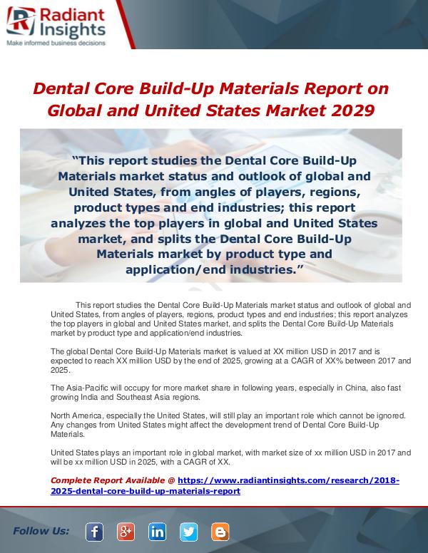 Market Forecasts and Industry Analysis Dental Core Build-Up Materials Report on Global an
