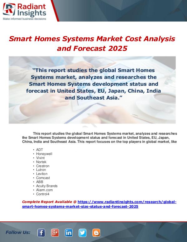 Market Forecasts and Industry Analysis Smart Homes Systems Market Cost Analysis and Forec