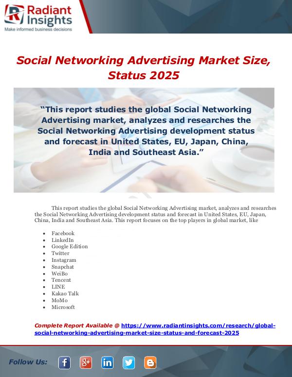Market Forecasts and Industry Analysis Social Networking Advertising Market Growing Oppor