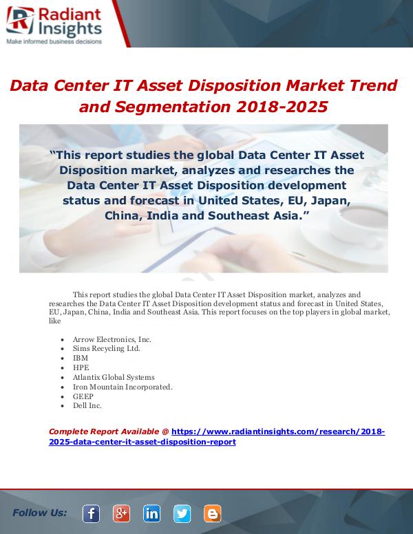 Market Forecasts and Industry Analysis Data Center IT Asset Disposition Market Trend and