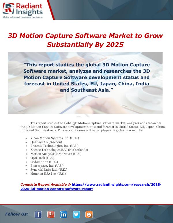 Market Forecasts and Industry Analysis 3D Motion Capture Software Market to Grow Substant