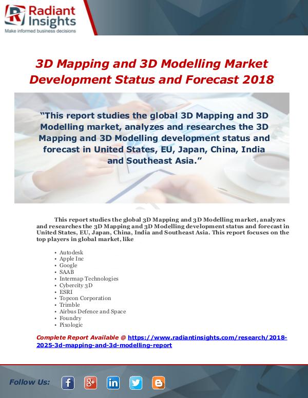 Market Forecasts and Industry Analysis 3D Mapping and 3D Modelling Market Development Sta