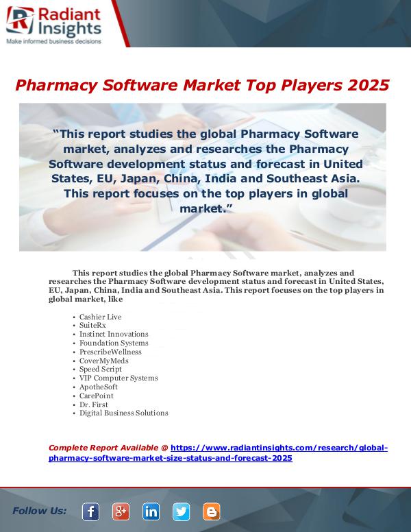 Pharmacy Software Market Top Players 2025Cashier L
