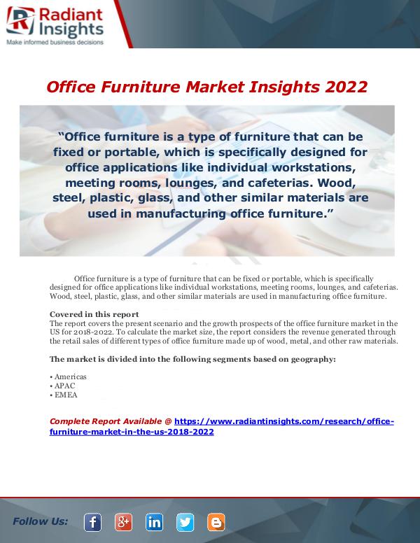 Market Forecasts and Industry Analysis Office Furniture Market Insights 2022