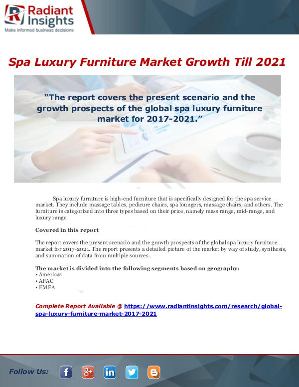 Market Forecasts and Industry Analysis Spa Luxury Furniture Market Growth Till 2021