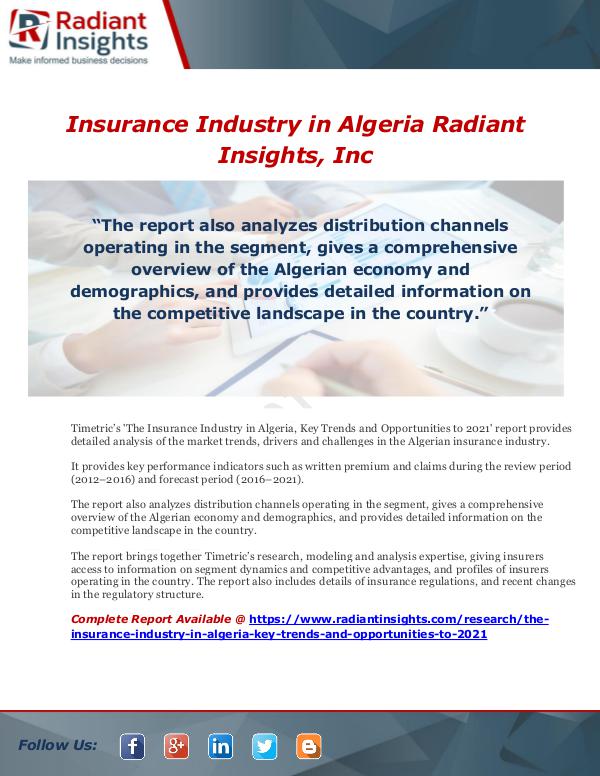 Market Forecasts and Industry Analysis Insurance Industry in Algeria