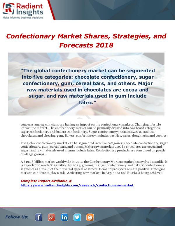 Confectionary Market Shares, Strategies,and Foreca
