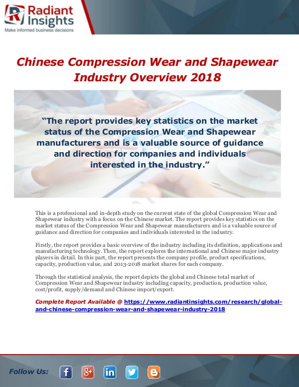 Market Forecasts and Industry Analysis Chinese Compression Wear and Shapewear Industry Ov