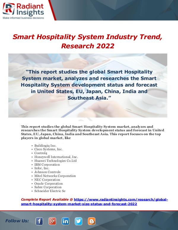 Market Forecasts and Industry Analysis Smart Hospitality System Industry Trend, Research