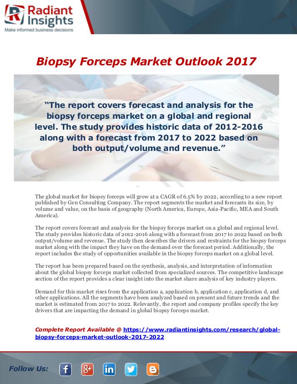 Market Forecasts and Industry Analysis Biopsy Forceps Market Outlook 2017