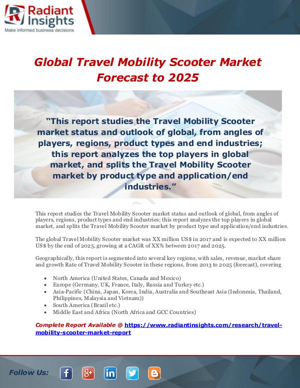 Global Travel Mobility Scooter Market Forecast to