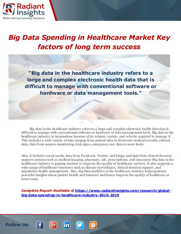 Big Data Spending in Healthcare Industry 2015-2019