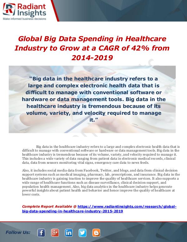 Market Forecasts and Industry Analysis Global Big Data Spending in Healthcare Industry to