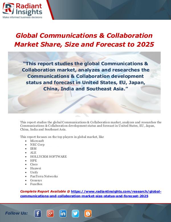 Market Forecasts and Industry Analysis Global Communications & Collaboration Market Share