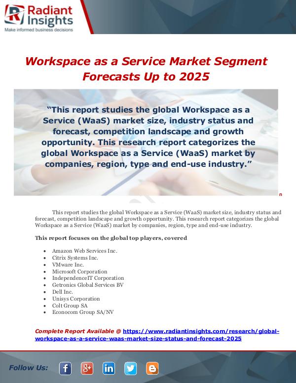 Workspace as a Service Market Segment Forecasts Up