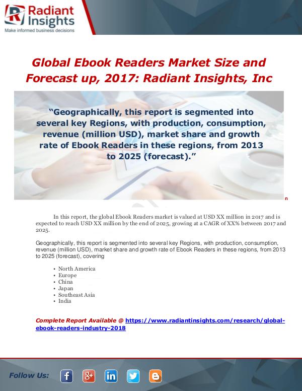 Global Ebook Readers Market Size and Forecast up,