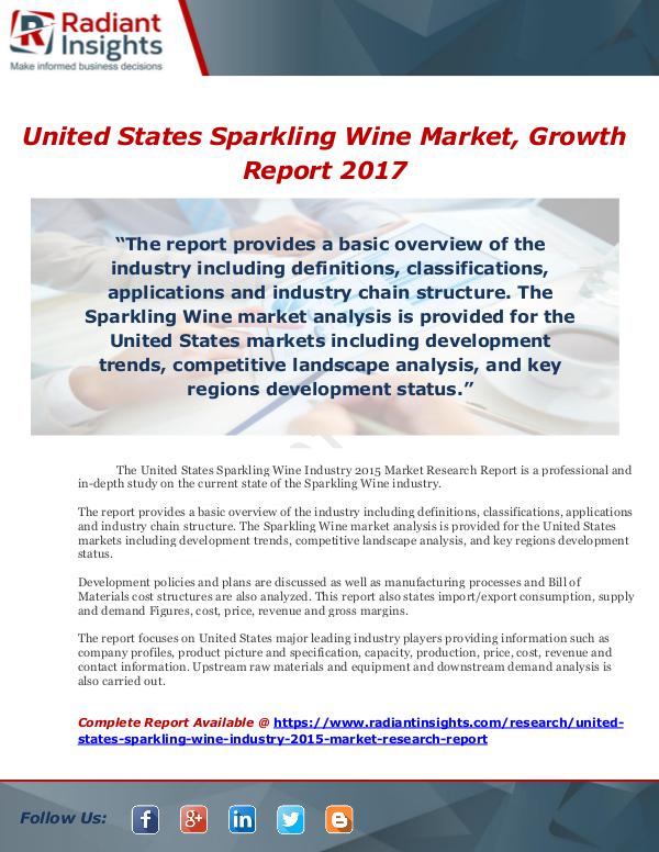 United States Sparkling Wine Market, Growth Report