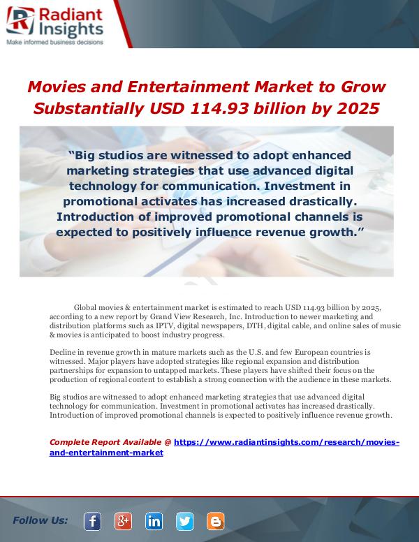 Market Forecasts and Industry Analysis Movies and Entertainment Market to Grow Substantia
