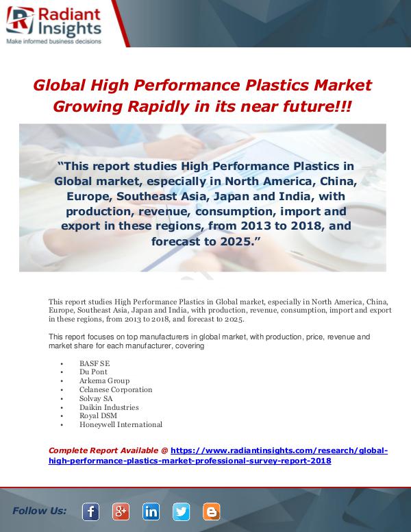 Global High Performance Plastics Market Growing Ra